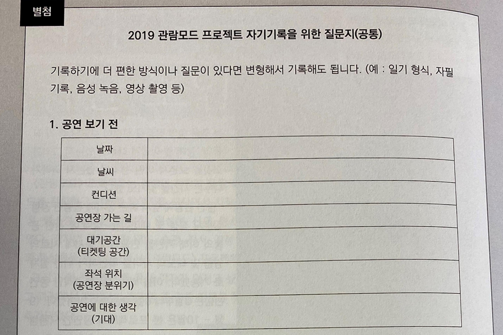 관람모드 : 언제까지 그리고 어디까지 들여다볼 수 있을까