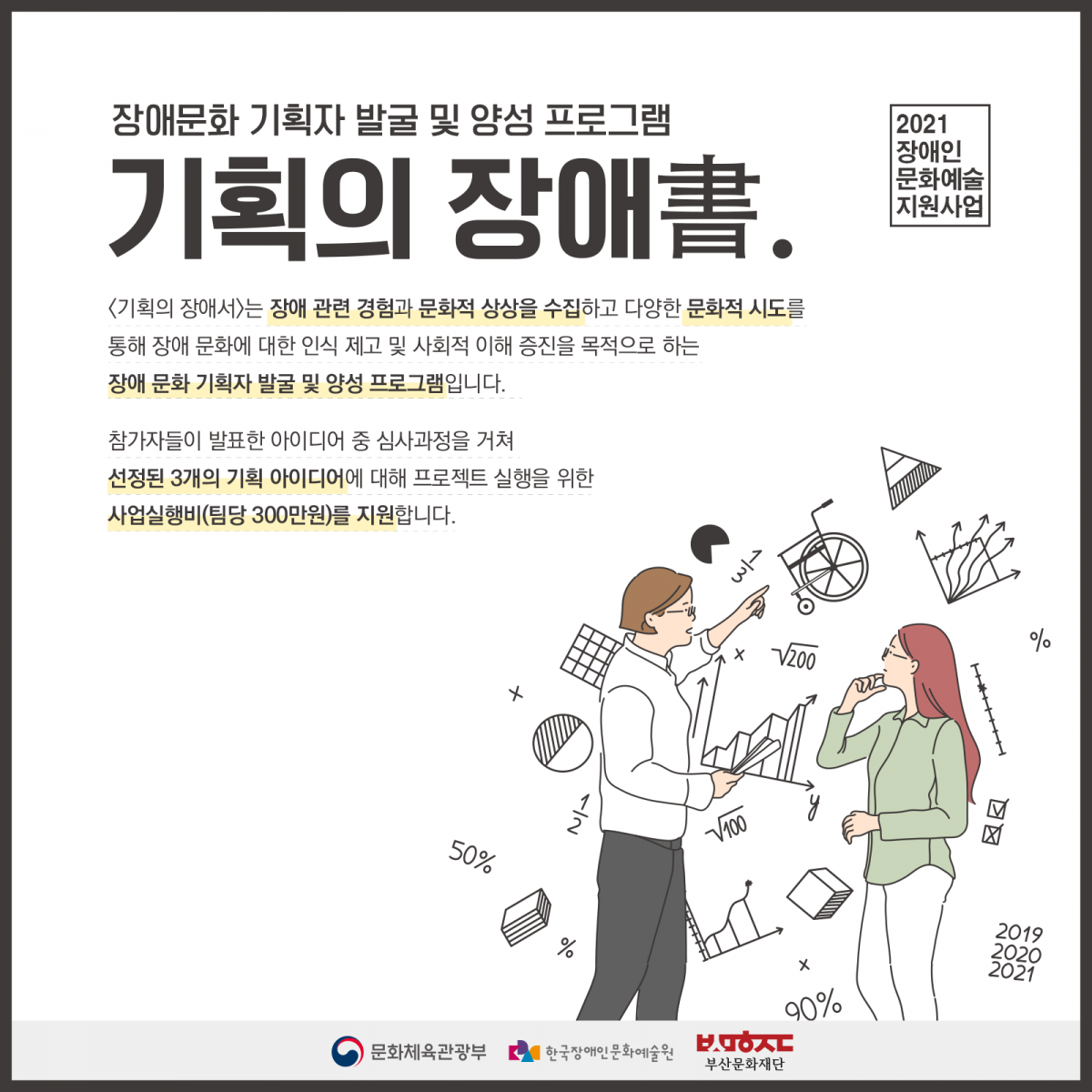 2021 장애문화 기획자 발굴 및 양성 프로그램 기획의 장애서.
2021 장애인문화예술지원사업
 
장애 관련 경험과 문화적 상상력을 수집하고, 다양한 문화적 시도를 통해 장애 문화에 대한 인식 제고 및 사회적 이해 증진을 목적으로 하는 장애 문화 기획자 발굴 및 양성 프로그램입니다. 

참가자들이 발표한 아이디어 중 심사과정을 거쳐 선정된 3개의 기획 아이디어에 대해 프로젝트 실행을 위한 사업실행비(팀장 300만원)를 지원합니다. 

문화체육관광부 한국장애인문화예술원 부산문화재단