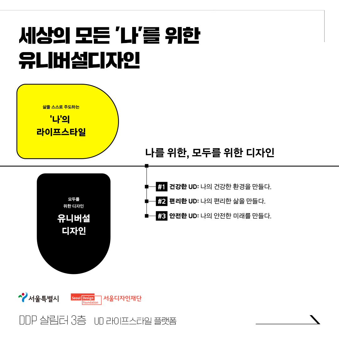 세상의 모든 ‘나’를 위한 유니버설디자인

삶을 스스로주도하는
`나`의 라이프스타일
나를 위한, 모두를 위한 디자인

모두를 위한 디자인
유니버설 디자인

건강한 UD: 나의 건강한 환경을 만들다.
편리한 UD: 나의 편리한 삶을 만들다.
안전한 UD: 나의 안전한 미래를 만들다.
	DDP 살림터 3층 (서울시 중구 을지로 281)