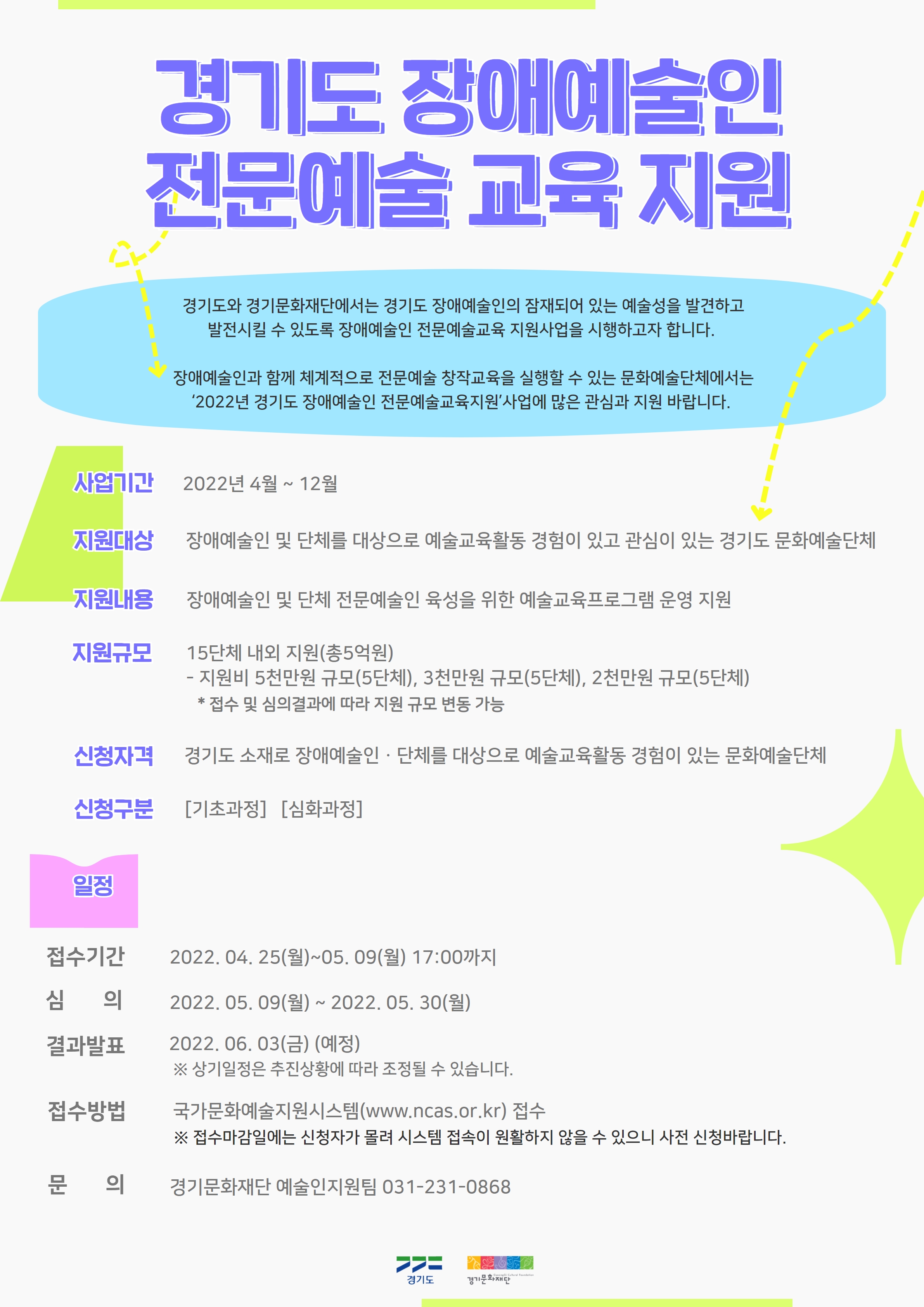 경기도 장애예술인 전문예술 교육 지원  경기도와 경기문화재단에서는 경기도 장애예술인의 잠재되어 있는 예술성을 발견하고 발전시킬 수 있도록 장애예술인 전문예술교육 지원사업을 시행하고자 합니다. 장애예술인과 함께 체계적으로 전문예술 창작교육을 실행할 수 있는 문화예술단체에서는 '2022년 경기도 장애예술인 전문예술교육지원' 사업에 많은 관심과 지원 바랍니다.  사업 기간 : 2022년 4월 ~ 12월 지원대상 : 장애예술인 및 단체를 대상으로 예술교육활동 경험이 있고 관심이 있는 경기도 문화예술단체 지원내용 : 장애예술인 및 단체 전문예술인 육성을 위한 예술교육프로그램 운영 지원 지원규모 : 15 단체 내외 지원(총5억원)              - 지원비 5천만원 규모(5단체), 3천만원 규모(5단체), 2천만원 규모(5단체)              * 접수 및 심의결과에 따라 지원 규모 변동 가능 신청자격 : 경기도 소재로 장애예술인·단체를 대상으로 예술교육활동 경험이 있는 문화예술단체 신청구분 : [기초과정] [심화과정]  일정  - 접수기간 : 2022. 04. 25(월)~05. 09(월) 17:00까지  - 심 의 :  2022. 05. 09(월) ~ 2022. 05. 30(월)  - 결과발표 : 2022. 06. 03(금) (예정) ※ 상기일정은 추진상황에 따라 조정될 수 있습니다.  - 접수방법 : 국가문화예술지원시스템(www.ncas.or.kr) 접수    ※ 접수마감일에는 신청자가 몰려 시스템 접속이 원활하지 않을 수 있으니 사전 신청바랍니다.  - 문의 : 경기문화재단 예술인지원팀 031-231-0868   경기도, 경기문화재단