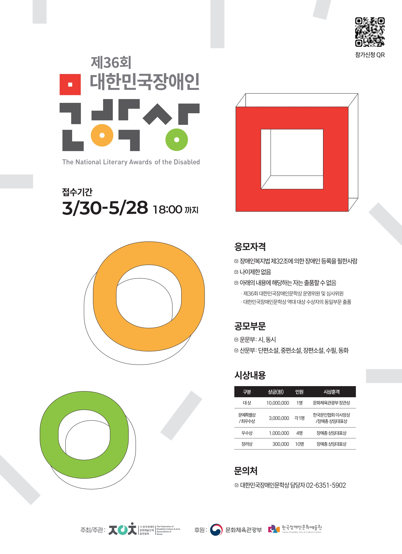 흰색 배경 위에 기하학적 도형(빨간 사각 프레임, 주황색·초록색 원형)이 배치된 포스터. 상단에는 “제36회 대한민국장애인문학상(The National Literary Awards of the Disabled)”이라는 제목이 크게 적혀 있다.
중앙에는 접수기간이 “3월 30일 ~ 5월 28일 18:00까지”로 안내되어 있으며, 오른쪽에는 응모자격과 공모부문 정보가 정리되어 있다.
응모자격은 장애인복지법에 따른 등록 장애인으로 나이 제한은 없고, 일부 제한 조건이 명시되어 있다.
공모부문은 운문(시, 동시)과 산문(단편·중편·장편소설, 수필, 동화)으로 구분된다.
하단에는 시상내용 표가 있으며 대상 1천만 원(1명), 문예특별상/최우수상 300만 원(각 1명), 우수상 100만 원(4명), 장려상 30만 원(10명) 등 상금과 인원이 안내되어 있다.
오른쪽 상단에는 참가신청 QR코드가 있고, 하단에는 문의처(전화번호)와 함께 주최·주관·후원 기관 로고가 배치되어 있다.