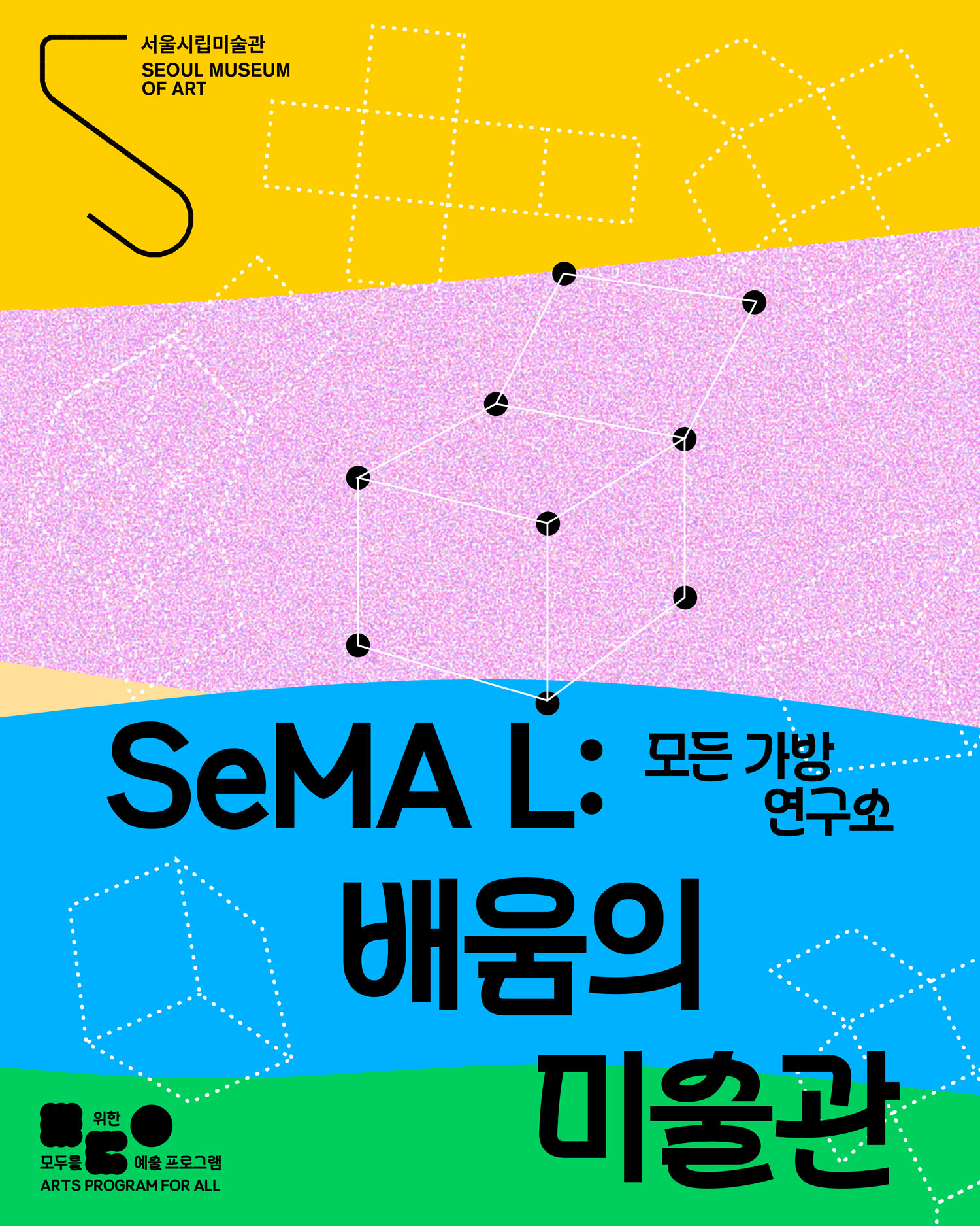 〈SeMA L: 배움의 미술관〉  ‘모든 가방 연구소’  참여자 모집