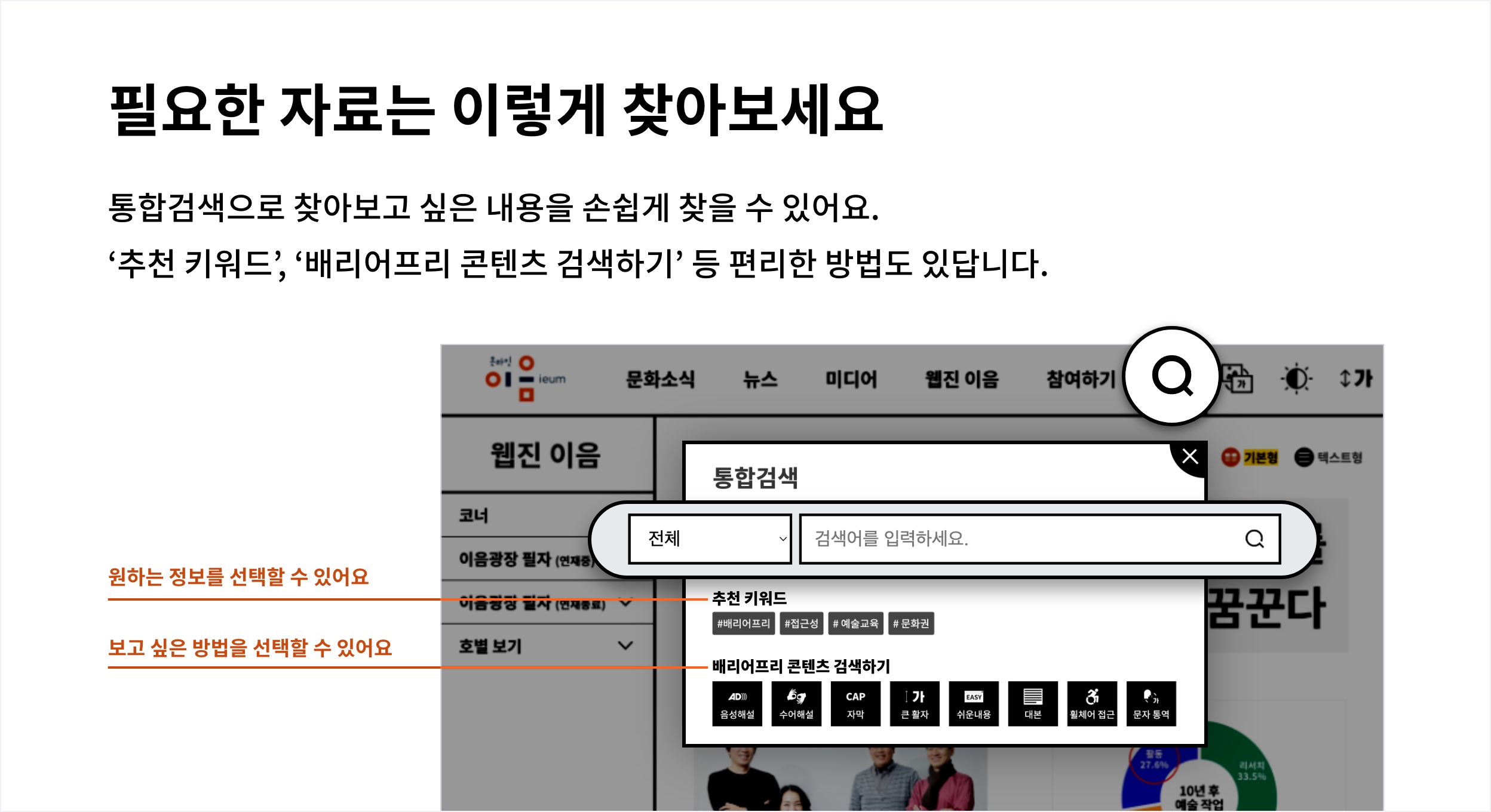 필요한 자료는 이렇게 찾아보세요 통합검색으로 찾아보고 싶은 내용을 손쉽게 찾을 수 있어요.
						‘추천 키워드’, ‘배리어프리 콘텐츠 검색하기’ 등 편리한 방법도 있답니다.
						온라인 이음ieum 문화소식 뉴스 미디어 웹진 이음 참여하기 가 가
						웹진 이음 코너 이음광장 필자(연재중) 이음광장 필자(연재종료)호별 보기 통합검색 전체 검색어를 입력하세요. #배리어프리 #접근성 #예술교육 #문화권
						AD음성해설 수어해설 CAP 자막 가 큰 활자 EASY쉬운내용 대본 휠체어 접근 가 문자 통역
						원하는 정보를 선택할 수 있어요 보고 싶은 방법을 선택할 수 있어요