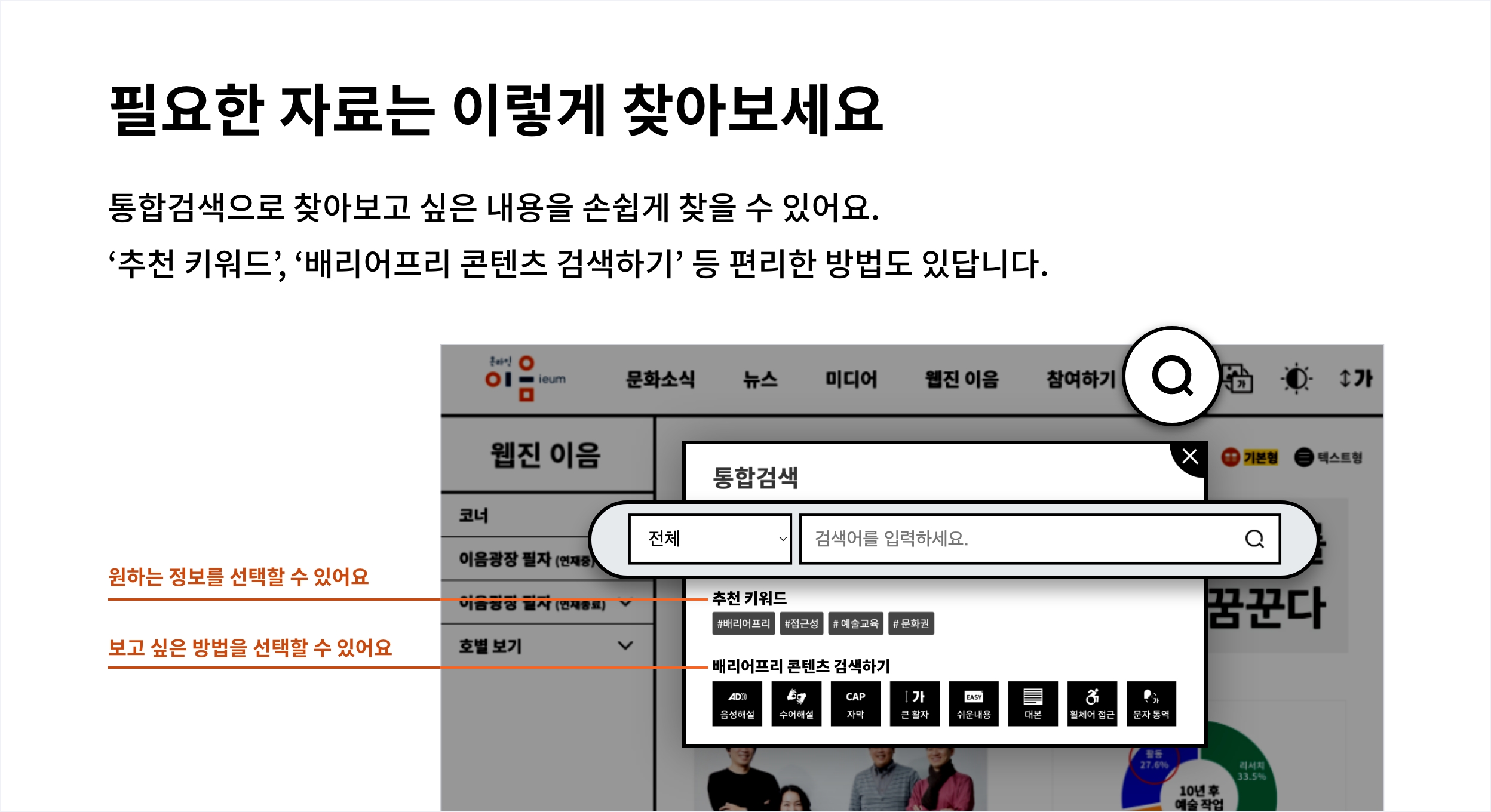 필요한 자료는 이렇게 찾아보세요 통합검색으로 찾아보고 싶은 내용을 손쉽게 찾을 수 있어요.
							‘추천 키워드’, ‘배리어프리 콘텐츠 검색하기’ 등 편리한 방법도 있답니다.
							온라인 이음ieum 문화소식 뉴스 미디어 웹진 이음 참여하기 가 가
							웹진 이음 코너 이음광장 필자(연재중) 이음광장 필자(연재종료)호별 보기 통합검색 전체 검색어를 입력하세요. #배리어프리 #접근성 #예술교육 #문화권
							AD음성해설 수어해설 CAP 자막 가 큰 활자 EASY쉬운내용 대본 휠체어 접근 가 문자 통역
							원하는 정보를 선택할 수 있어요 보고 싶은 방법을 선택할 수 있어요