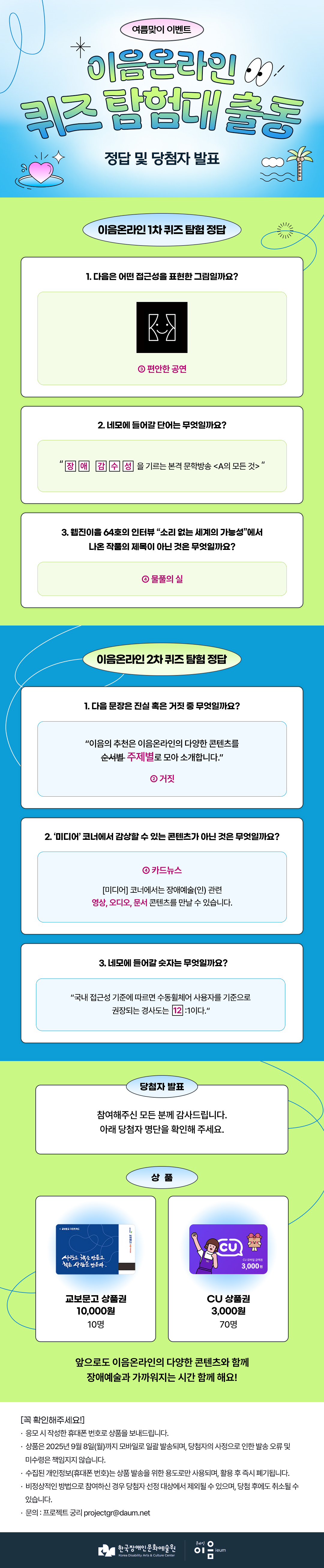 
  여름맞이 이벤트
  이음온라인 퀴즈 탐험대 출동
  정답 및 당첨자 발표
  이음온라인 1차 퀴즈 탐험 정답
  1. 다음은 어떤 접근성을 표현한 그림일까요?

3 편안한 공연

2. 네모에 들어갈 단어는 무엇일까요?

“장애 감수성을 기르는 본격 문학방송 〈A의 모든 것〉”

3. 웹진이음 64호의 인터뷰 “소리 없는 세계의 가능성”에서
나온 작품의 제목이 아닌 것은 무엇일까요?

4 물풀의 실


이음온라인 2차 퀴즈 탐험 정답

1. 다음 문장은 진실 혹은 거짓 중 무엇일까요?

“이음의 추천은 이음온라인의 다양한 콘텐츠를
순셔별 주제별로 모아 소개합니다.”

2 거짓

2. '미디어' 코너에서 감상할 수 있는 콘텐츠가 아닌 것은 무엇일까요?

⊙ 카드뉴스

[미디어] 코너에서는 장애예술(인) 관련
영상, 오디오, 문서 콘텐츠를 만날 수 있습니다.

3. 네모에 듣어갈 숫자는 무엇일까요?

“국내 접근성 기준에 따르면 수동휠체어 사용자를 기준으로
권장되는 경사도는 12 :1이다.”


당첨자 발표

참여해주신 모든 분께 감사드립니다.
아래 당첨자 명단을 확인해 주세요.

상품

사관는. 채을한토요

BCU

3,000F

교보문고 상품권
10,000원
10명

CU 상품권
3,000원
70명

앞으로도 이음온라인의 다양한 콘텐츠와 함께
장애예술과 가까워지는 시간 함께 해요!

[꼭 확인해주세요!]
· 응모 시 작성한 휴대폰 번호로 상품을 보내드립니다.
· 상품은 2025년 9월 8일(월)까지 모바일로 일괄 발송되며, 당첨자의 사정으로 인한 발송 오류 및
미수령은 책임지지 않습니다.
· 수집된 개인정보(휴대폰 번호)는 상품 발송을 위한 용도로만 사용되며, 활용 후 즉시 폐기됩니다.
· 비정상적인 방법으로 참여하신 경우 당첨자 선정 대상에서 제외될 수 있으며, 당첨 후에도 취소될 수
있습니다.
· 문의 : 프로젝트 궁리 projectgr@daum.net






한국장애인문화예술원
Korea Disability Arts & Culture Center

온라인 이음 ieum
    