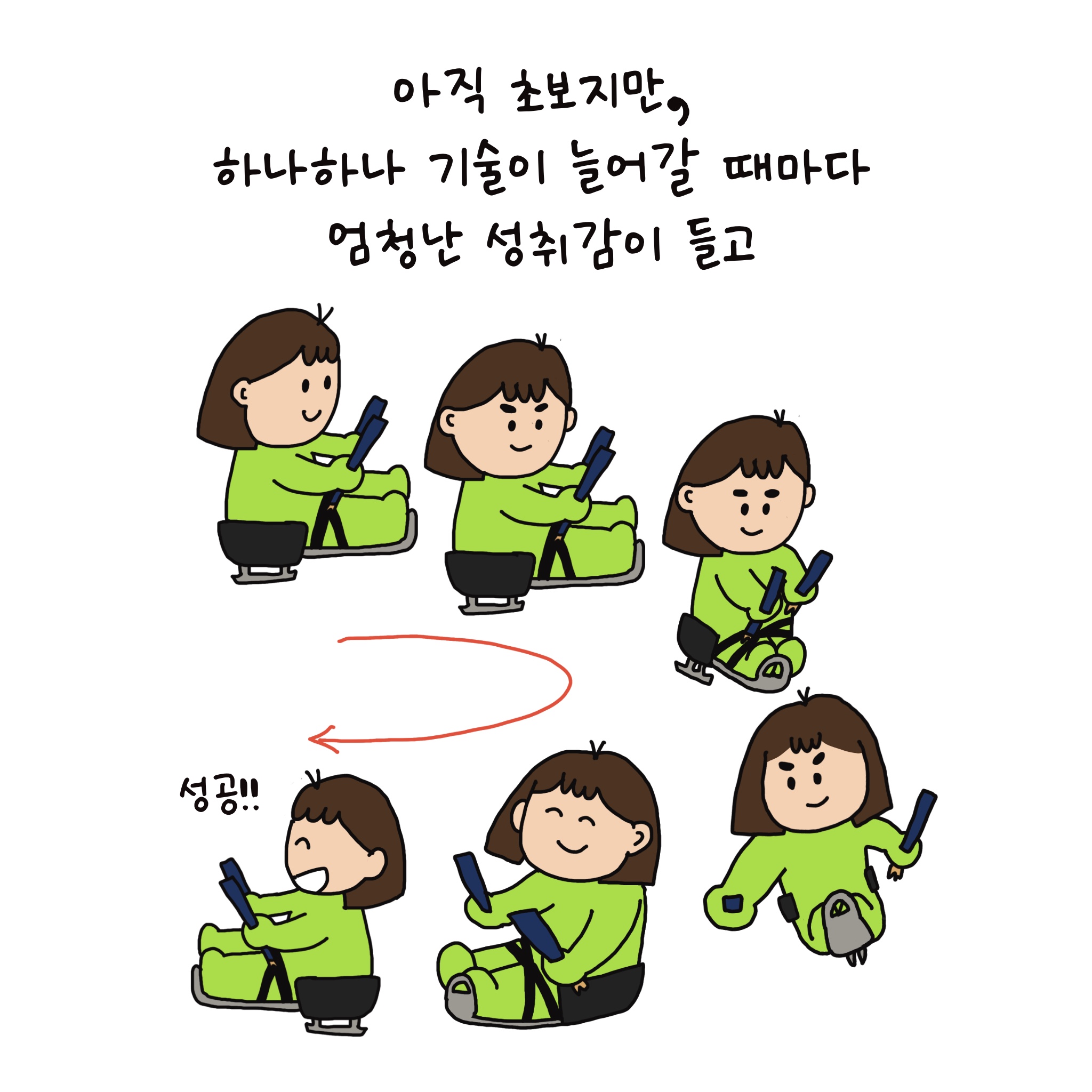 아직 초보지만, 하나하나 기술이 늘어갈 때마다 엄청난 성취감이 들고
성공!! 연두가 자신감 넘치는 표정으로 썰매를 타고 유턴을 해 성공하는 모습을 연속 그림으로 표현했다.