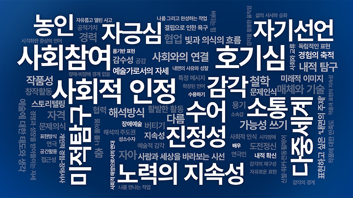 앞줄 중앙에는 흰색 후드티를 입은 박호진이 드럼 세트 뒤에 앉아 있고, 그 뒤로 세 명의 멤버가 서 있다. 왼쪽부터 검은색 셔츠를 입은 이인혁이 하모니카를, 흰색 원피스 입은 서지은이 리코더를, 아이보리색 후드티를 입은 우병욱이 일렉기타를 들고 있다.