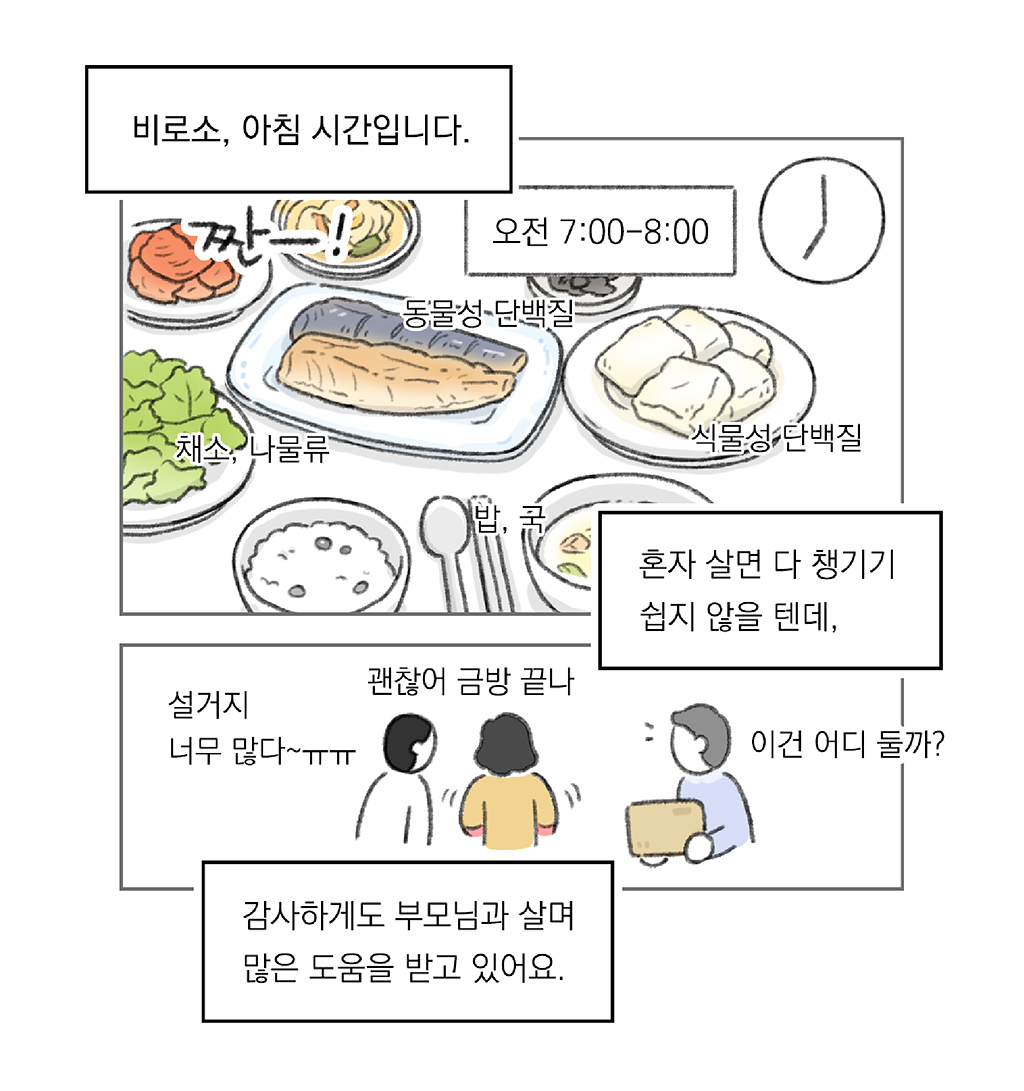 오전 7:00-8:00
비로소, 아침 시간입니다.

혼자 살면 다 챙기기 쉽지 않을 텐데,
감사하게도 부모님과 살며 많은 도움을 받고 있어요.

짠-!
동물성 단백질
식물성 단백질
채소, 나물류
밥, 국


나: 설거지 너무 많다~ㅠㅠ
엄마: 괜찮어 금방 끝나
아빠: 이건 어디 둘까?

그림설명: 위아래 두 칸으로 구성된 장면. 
첫 번째 칸: 시계가 7시를 가리키고 있고, 화면 가득 생선구이, 김치, 두부, 쌈채소, 밥과 국 등이 차려져 있다. 
두 번째 칸: 주인공이 설거지하는 엄마 옆에 서서 대화 나누고, 아빠는 옆에서 상자를 들고 서 있다.